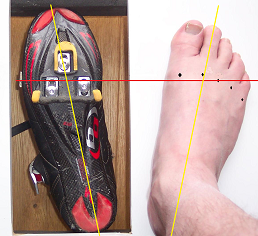 cycling shoe cleat position
