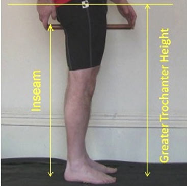 leg length measurement