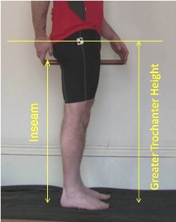 Leg Length Measurement