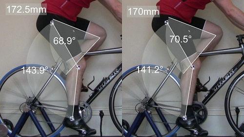 limited knee flexion bike cranks